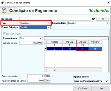 condicao_periodico.png