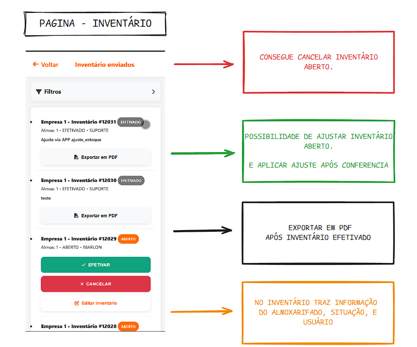ajustoestoque_5.png