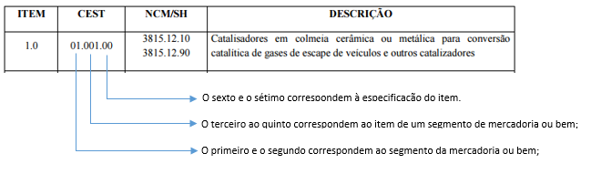 imagem_cest.png imagem_cest.png